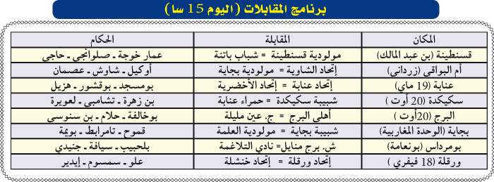 بطولة الرابطة الثانية: الشاوية للبقاء في المقدمة والموك تتأهب للانطلاق