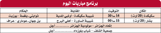 الرابطة ترسّم تأجيل لقاءين من الجولة: اختباران عسيران لسكيكدة والأهلي أمام منافسين على الوصافة