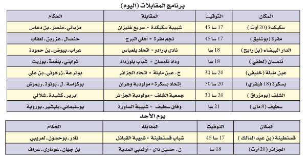 بطولة الرابطة المحترفة: صراع على الصدارة في قمتي سطيف وتلمسان والمهددون على المحك