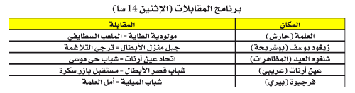 قرعة الدور الجهوي الثاني لكأس الجزائر (رابطة قسنطينة): ديربيان سطايفيان والطاية تبحث عن مفاجأة جديدة