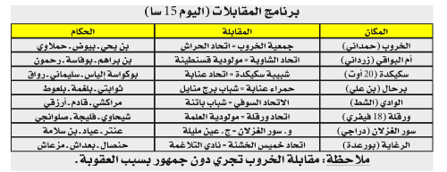 بطولة الرابطة الثانية: كرسي الريادة في المزاد والإثارة حاضرة