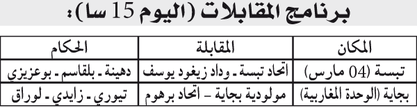 تسوية رزنامة بطولة ما بين الجهات: تبسة و»الوازي» للخروج من تحت الماء وبرهوم للتأكيد