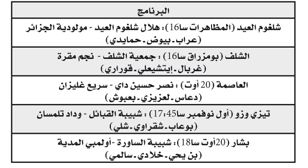 الرابطة المحترفة: حسابات التمثيل القاري والبقاء تهيمن على أجندة الأمسية