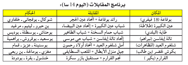 البُطولة الجهوية