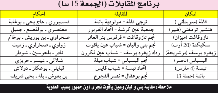 بطولة ما بين الجهات