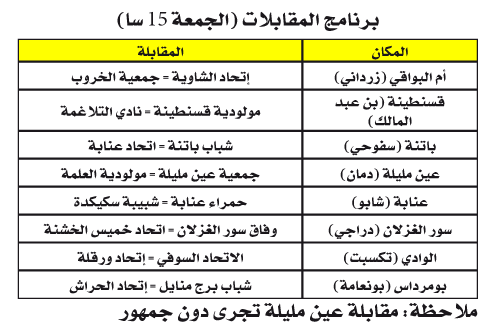 الرابطة الثانية: ديربي في الجنوب وموعد أم البواقي يوضح الرؤى