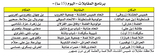 بطولة الرابطة الثانية: لايسكا بهدف الانتصار وانتظار هدية  من ملعب الجار