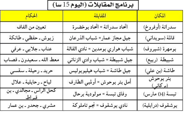 البطولة الجهوية 