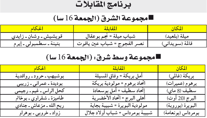 بُطولة ما بين الجهات: برمجــــــة جولــــــة الختام علــى مرحلتين