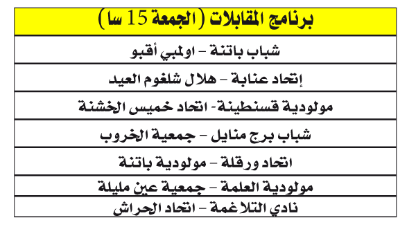 بطولة الرابطة الثانية: انطلاقة أخرى على وقع قرارات «المنازعات» !