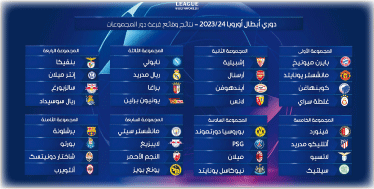 قرعة مجموعات رابطة الأبطال والدوري الأوروبي: بن سبعيني وبن ناصر في مجموعة الموت