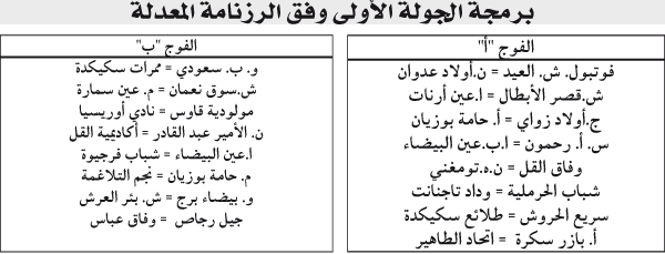 رابطة قسنطينة: تعديل جزئي في رزنامة الجهوي الثاني