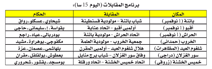 بطولة الرابطة الثانية: حوارات متأرجحة بين التأكيد والتدارك