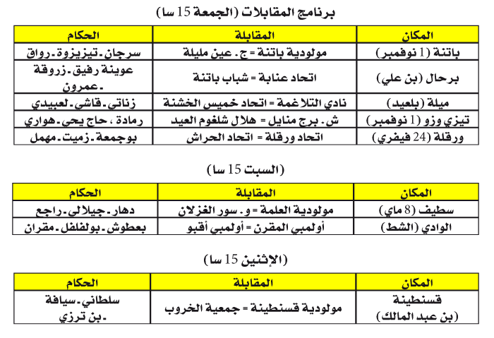 بطولة الرابطة الثانية: كــرسي الريــادة في المــــزاد