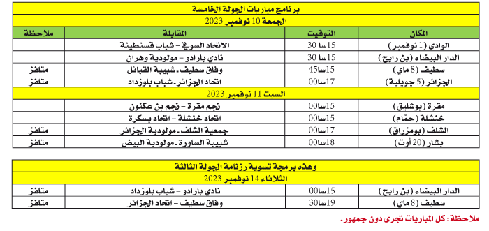 إلى جانب أمسية لتسوية الرزنامة: ضبط برنامج الجـولات الثـلاث المقبلة من بطــولة المحترف