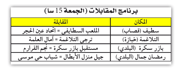 البطولة الجهوية