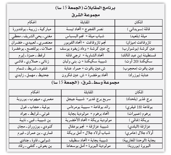 بطولة ما بين الجهات: بدء المنافسة مع ترقب قرارات الفـاف