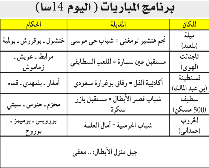 كأس الجزائر