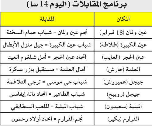 البطولة الجهوية 