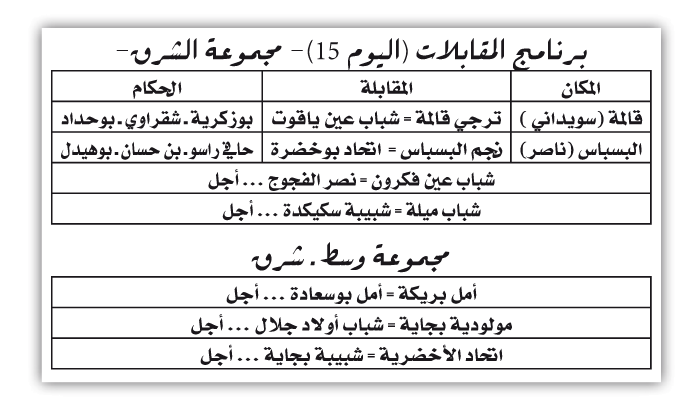 بطولة ما بين الجهات: تأجيل 10 مباريات بسبب إشكالية الإجازات