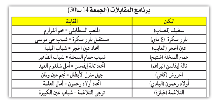 البطولة الجهوية