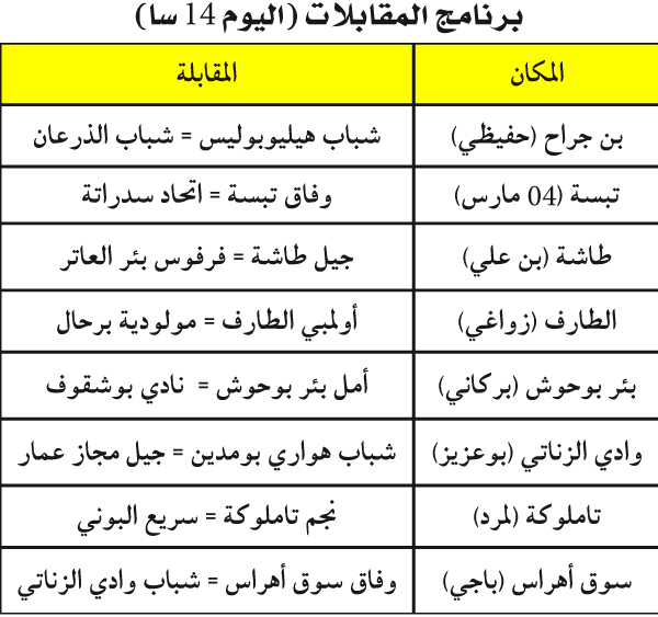  البطولة الجهوية 