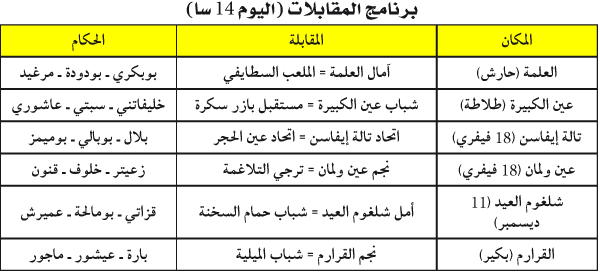 البطولة الجهوية 