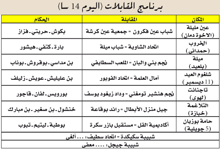 كأس الجزائر