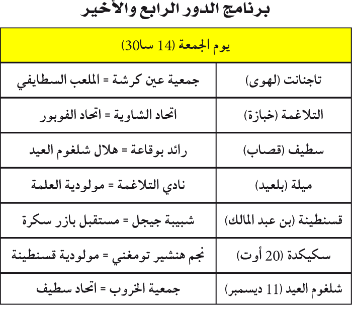 كأس الجزائر: رابطة قسنطينة تحدّد ملاعب الدور الأخير