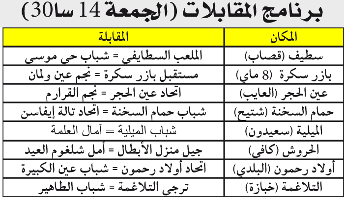 البطولة الجهوية 