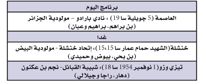 الرابطة المحترفة: قمة ملتهبة بالعاصمة و خنشلة لاستعادة التوازن