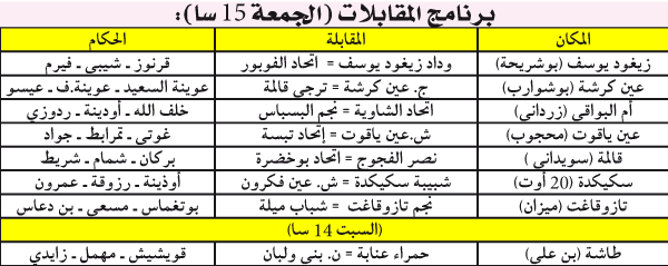 بطولة ما بين الجهات