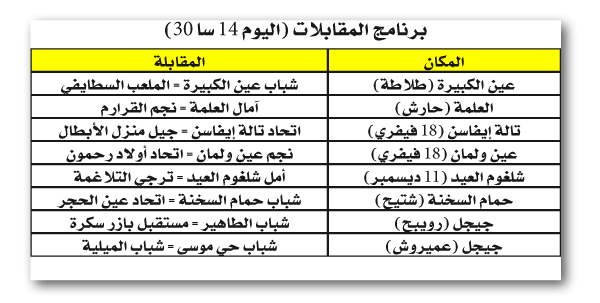 البطولة الجهوية 