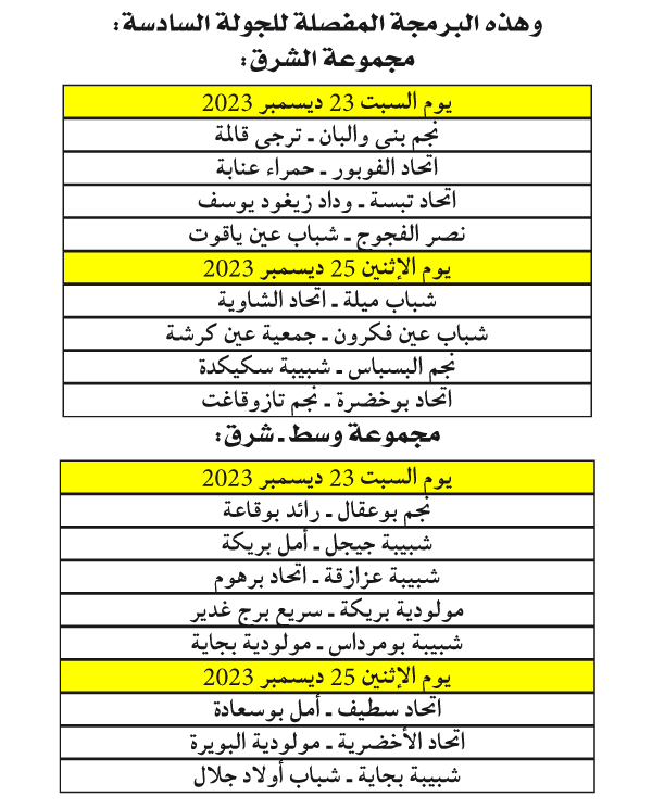 بـرمجة الجولـة السادسة يومــي 23 و25 ديــسمبر