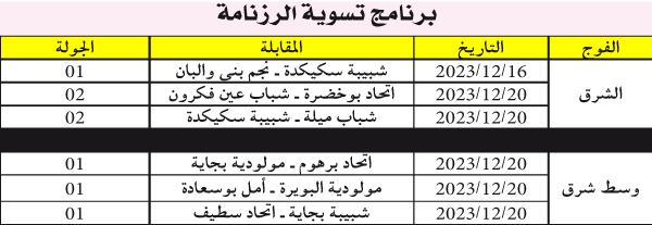 البداية بست مباريات عن الفوجين: رابطة ما بين الجهات تضبط برنامج تسوية الرزنامة