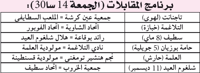  الدور الجهوي الأخير لكأس الجزائر