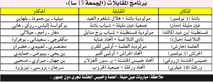 الرابطة الثانية: الرائد على المحك وقمة المقدمة بقسنطينة