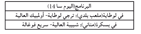 كأس ولاية بسكرة: مباراتان متأخرتان لتسوية الدور التصفوي الثاني