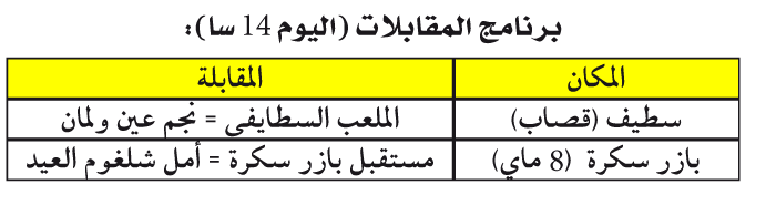 تسوية رزنامة البطولة الجهوية لرابطة قسنطينة: 