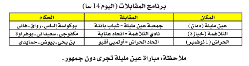 استكمال الجولة التاسعة: محلية مثيرة بعين مليلة والتلاغمة في رواق جيد