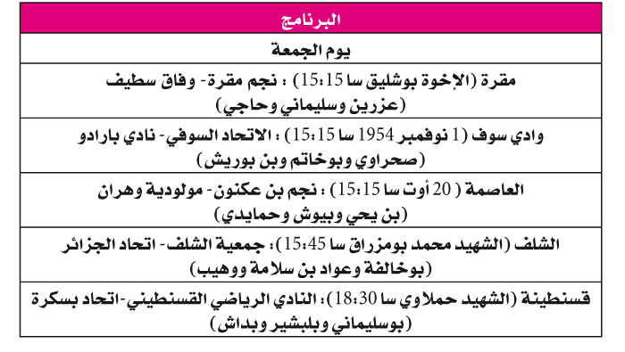 الرابطة المحترفة: شباب قسنطينة للتدارك والقمة بمقرة