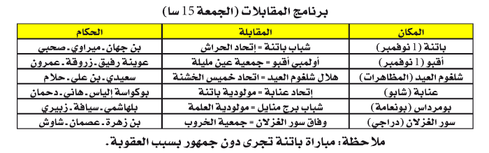 الرابطة الثانية: فــــرق المقدمــــــة في رواق مفتـــــــــوح