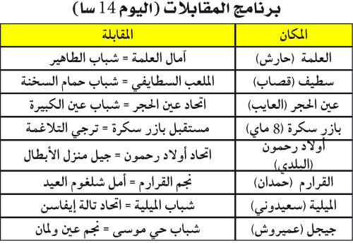 البطولة الجهوية