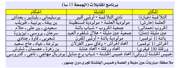 الرابطة الثانية: جواريــــــة مثيـــــرة بالخـــروب والمـــوك أمـــام فرصة سانحـــة