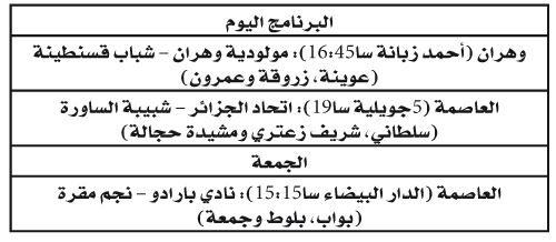 الرابطة المحترفة: سوسطارة وبارادو للتأكيد والسنافر للتدارك