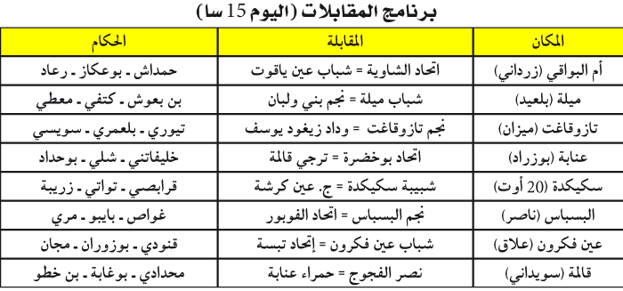 بطولة ما بين الجهات