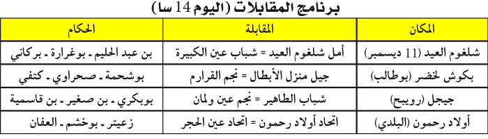 البطولة الجهوية 