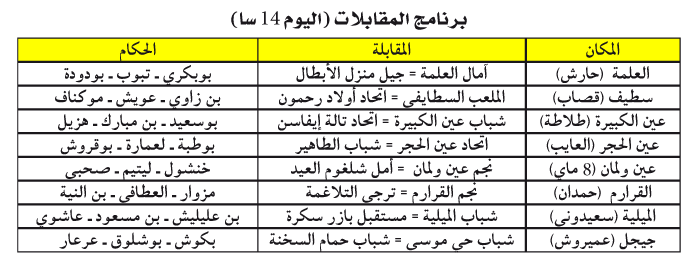 البطولة الجهوية 