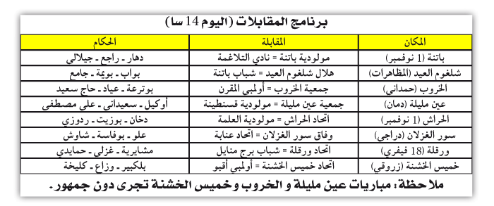 بطولة الرابطة الثانية: البوبية والكاب ينشدان الانتصار ويترقبان سقوط الأولمبي