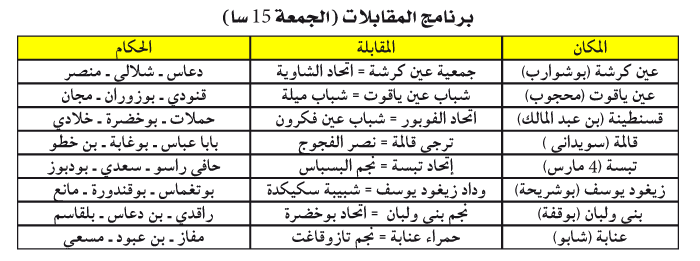 بطولة ما بين الجهات